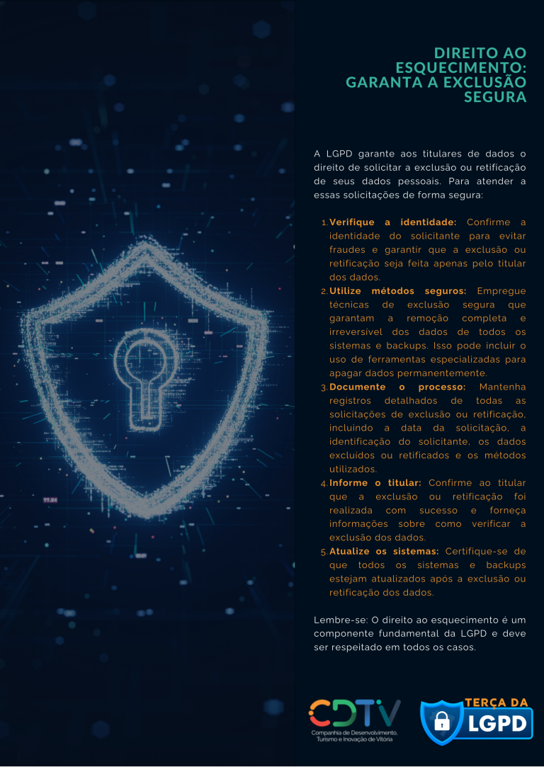 Direito ao esquecimento: Garanta a exclusão segura