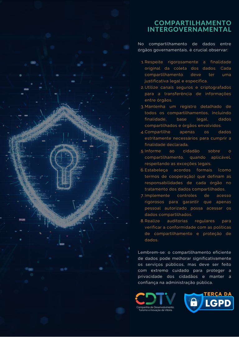 Compartilhamento Intergovernamental