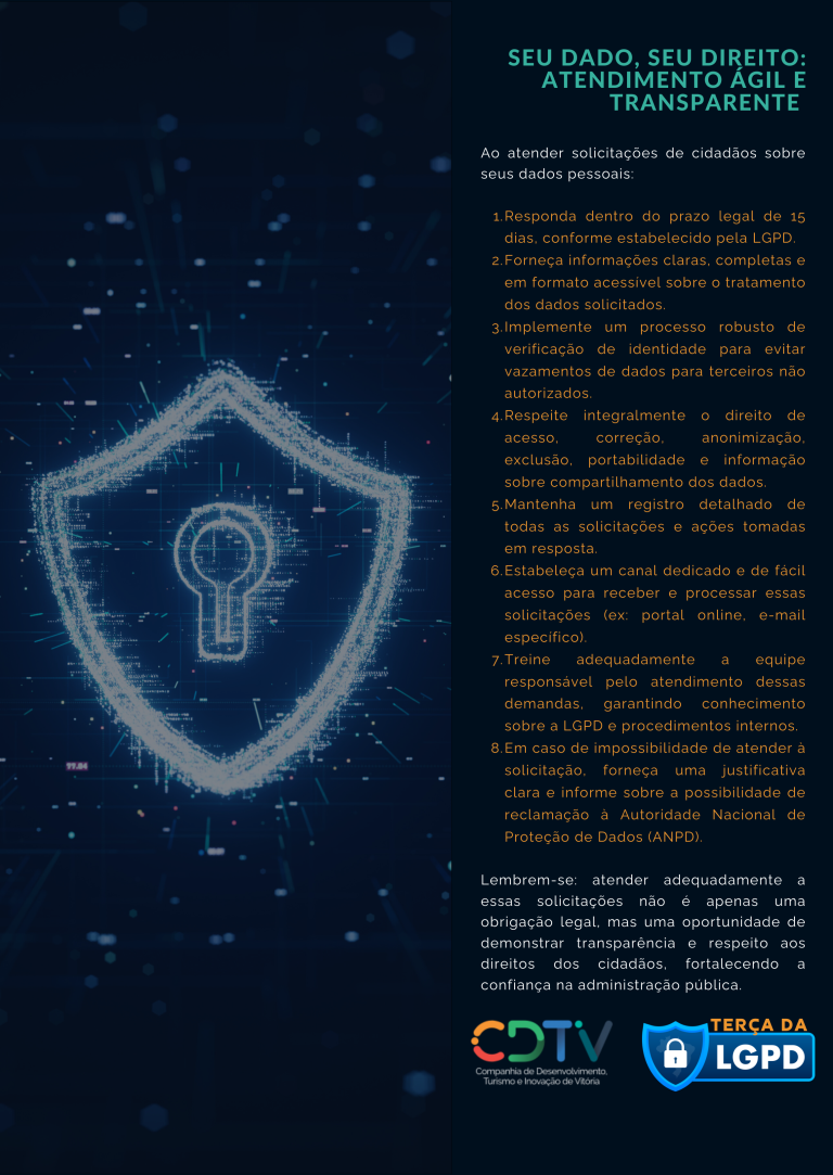 Seu dado, seu direito: Atendimento ágil e transparente
